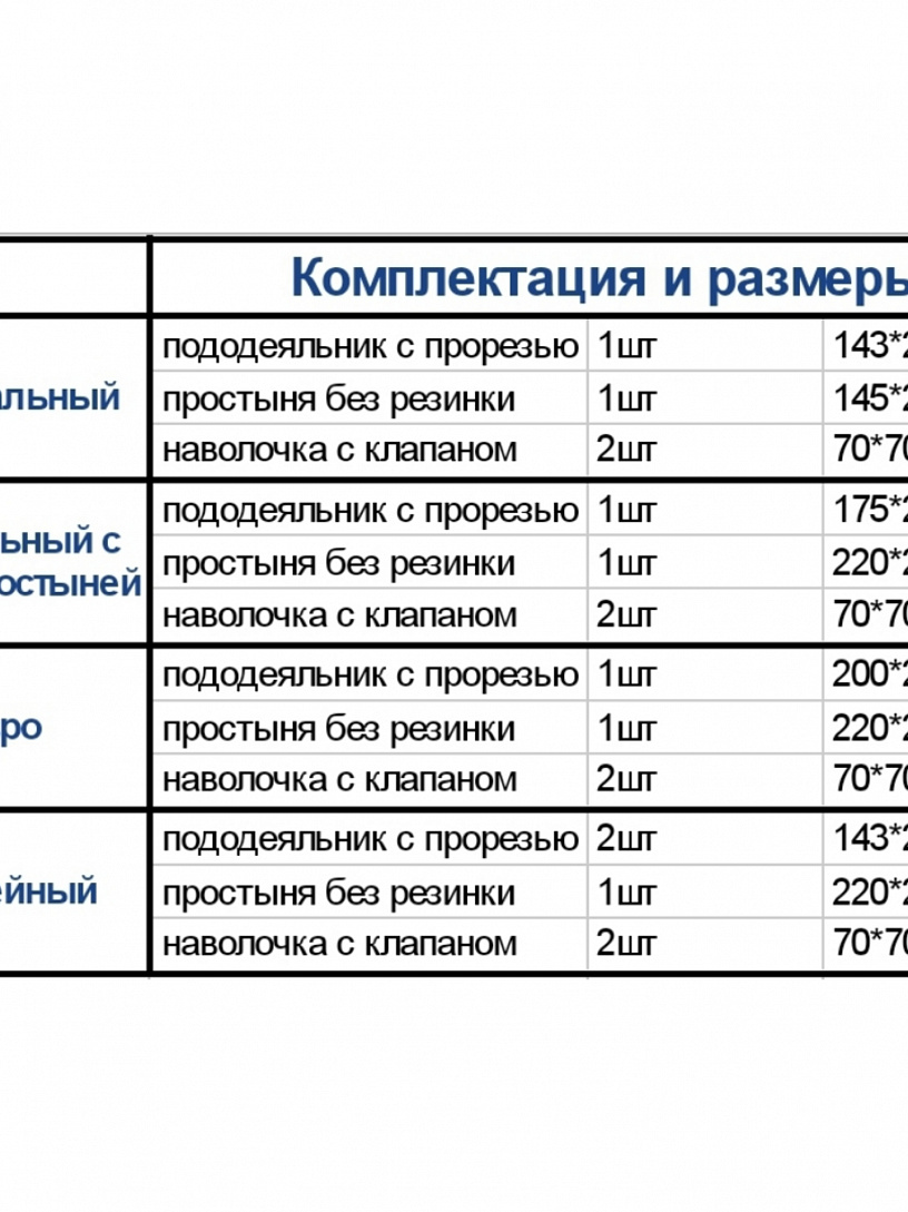 Комплект "Лёгкое дыхание" КПБ-73-2 ев.пр.